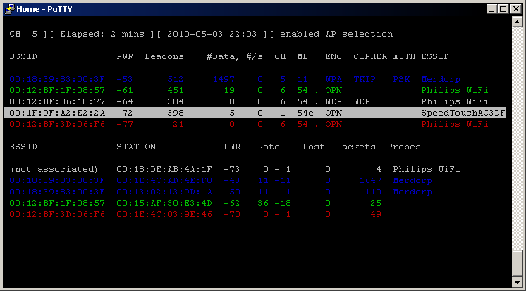 Airodump-ng Interaction